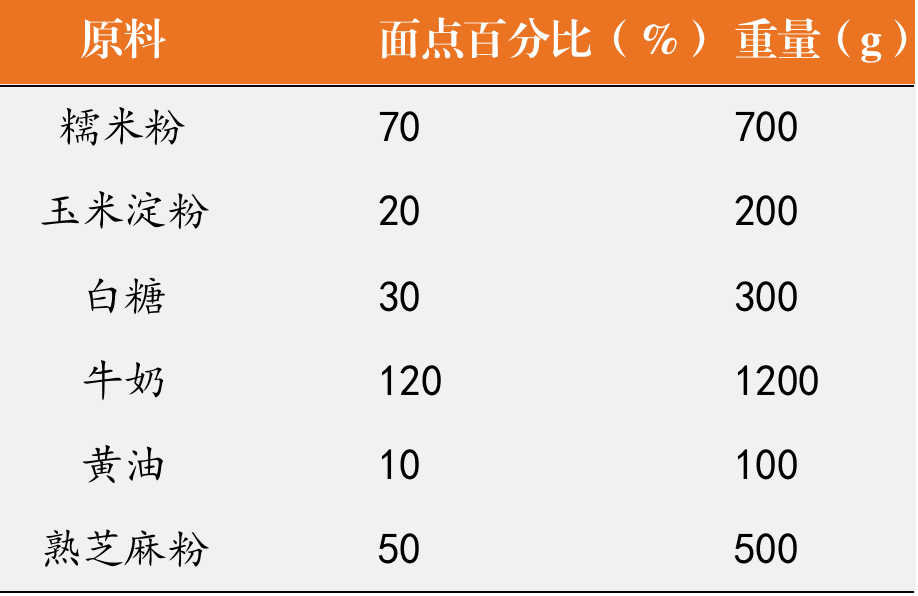 企业微信截图_edba4070-c3e7-4e2c-b2d6-4f4374ef6498.png