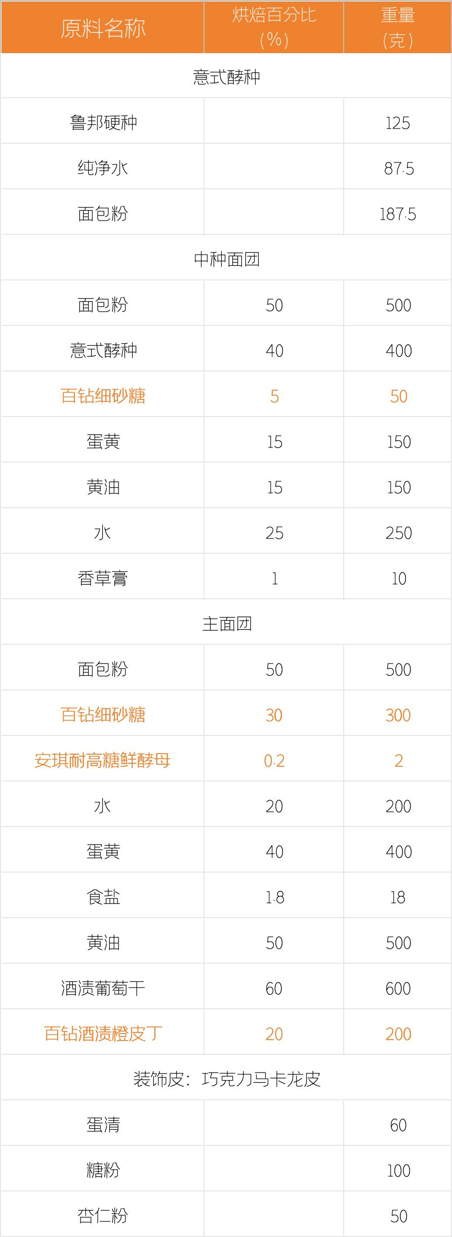 企业微信截图_8dc05826-7134-45a6-935a-2704c4de7737.png 企业微信截图_8dc05826-7134-45a6-935a-2704c4de7737.png