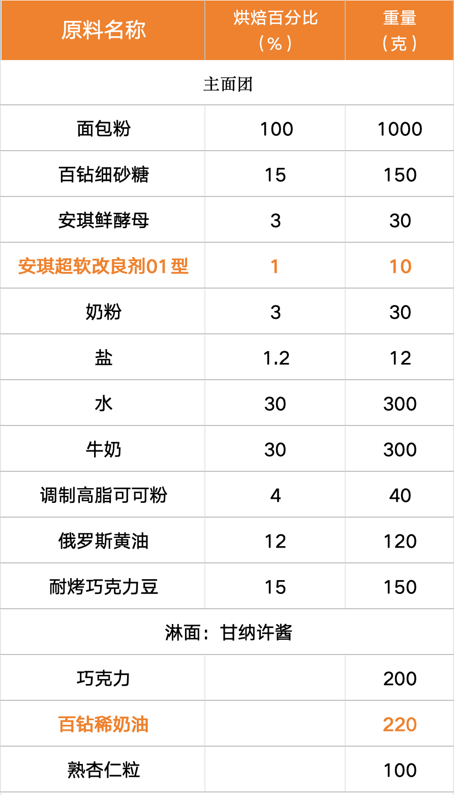 企业微信截图_2231e008-ac7c-4c63-9d6d-f1f05f81ef2a.png