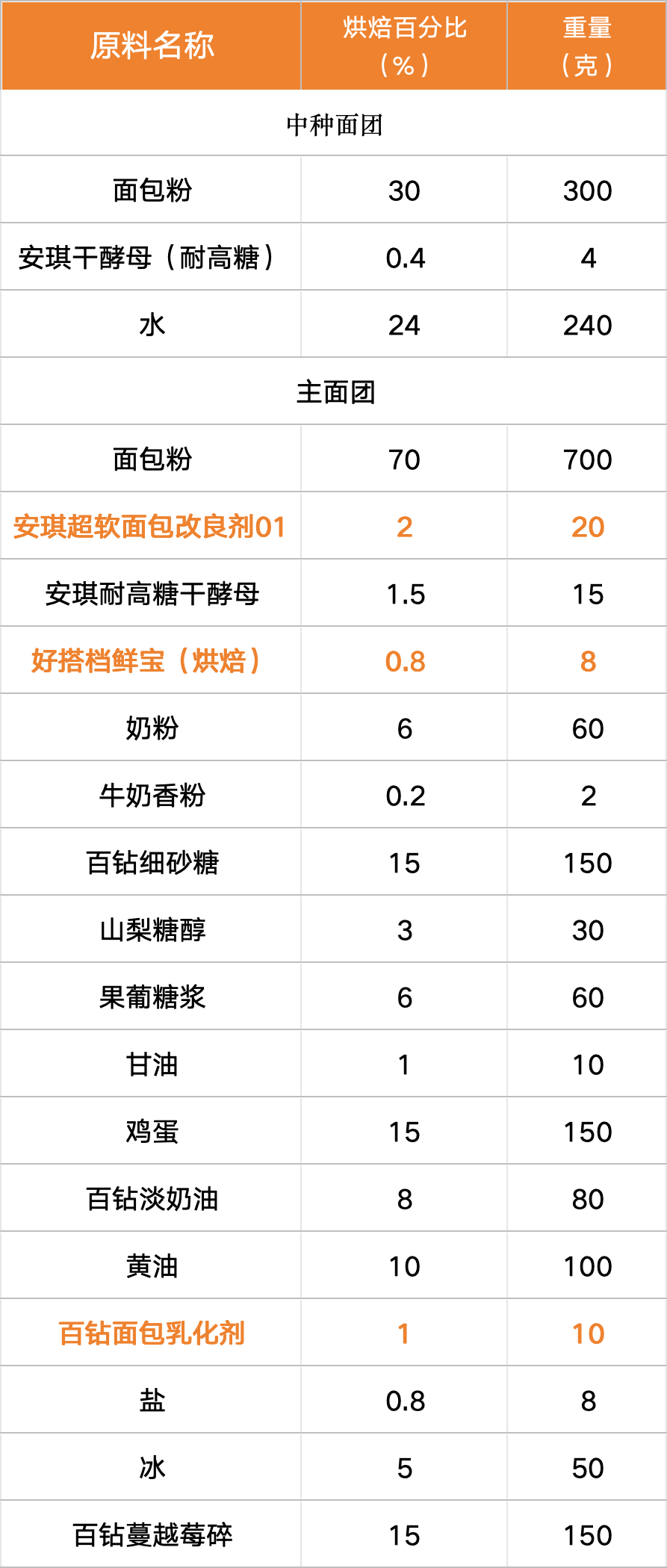 92f5c233-4497-4ef6-9eea-869f71fe3a9e.png