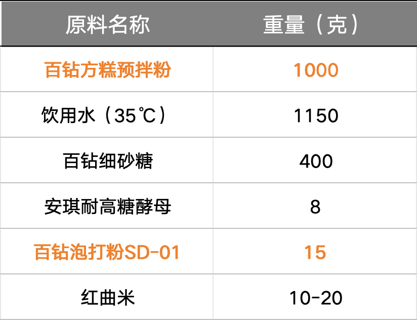 企业微信截图_aa052b30-621d-4e55-93a6-2e6b2631194a.png