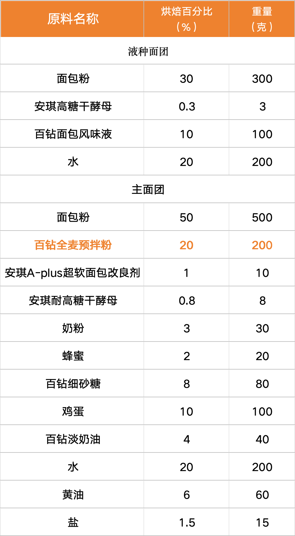 企业微信截图_89db4b63-9837-440b-a620-ceed9898e1ba.png