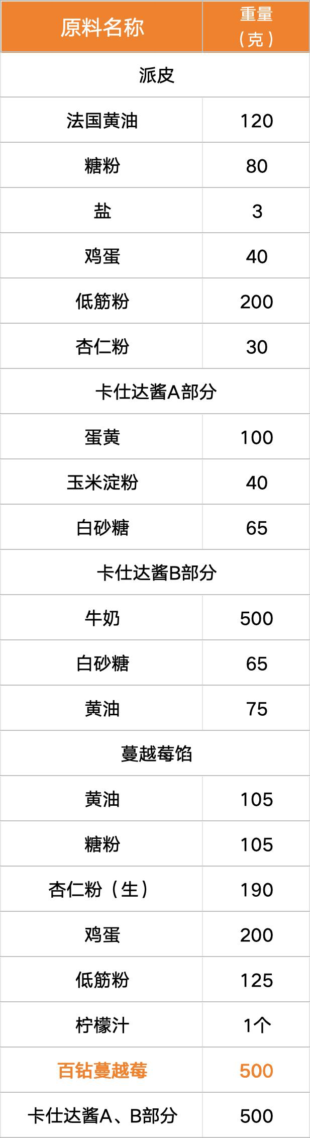 企业微信截图_31ba4500-f117-49b9-ba20-5f4b38773a7a.png