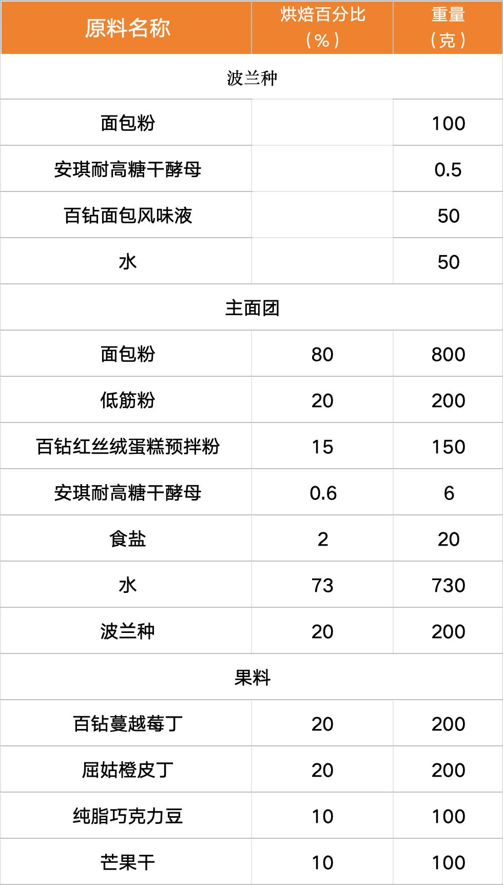 企业微信截图.png