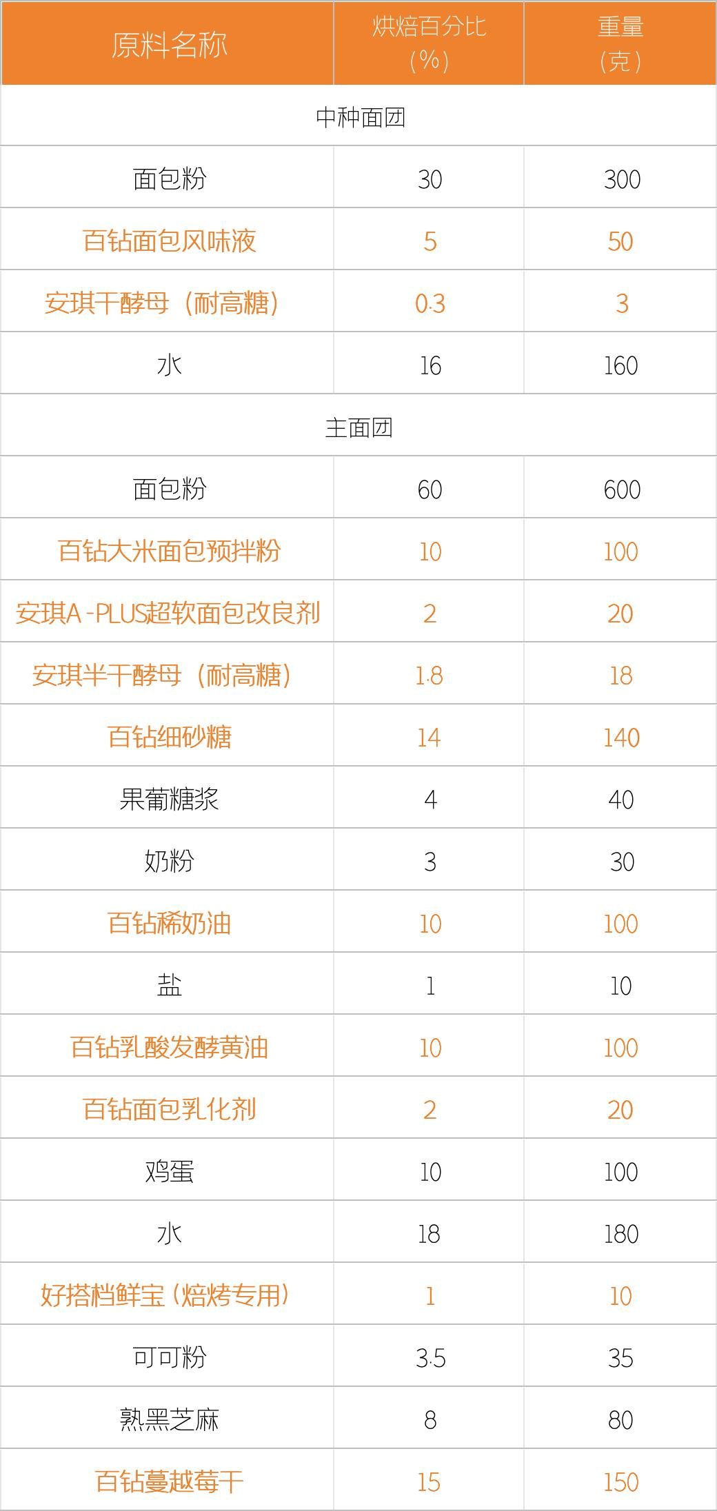 企业微信截图_8e22f777-9c69-4bcd-beef-647a58c5be62.png