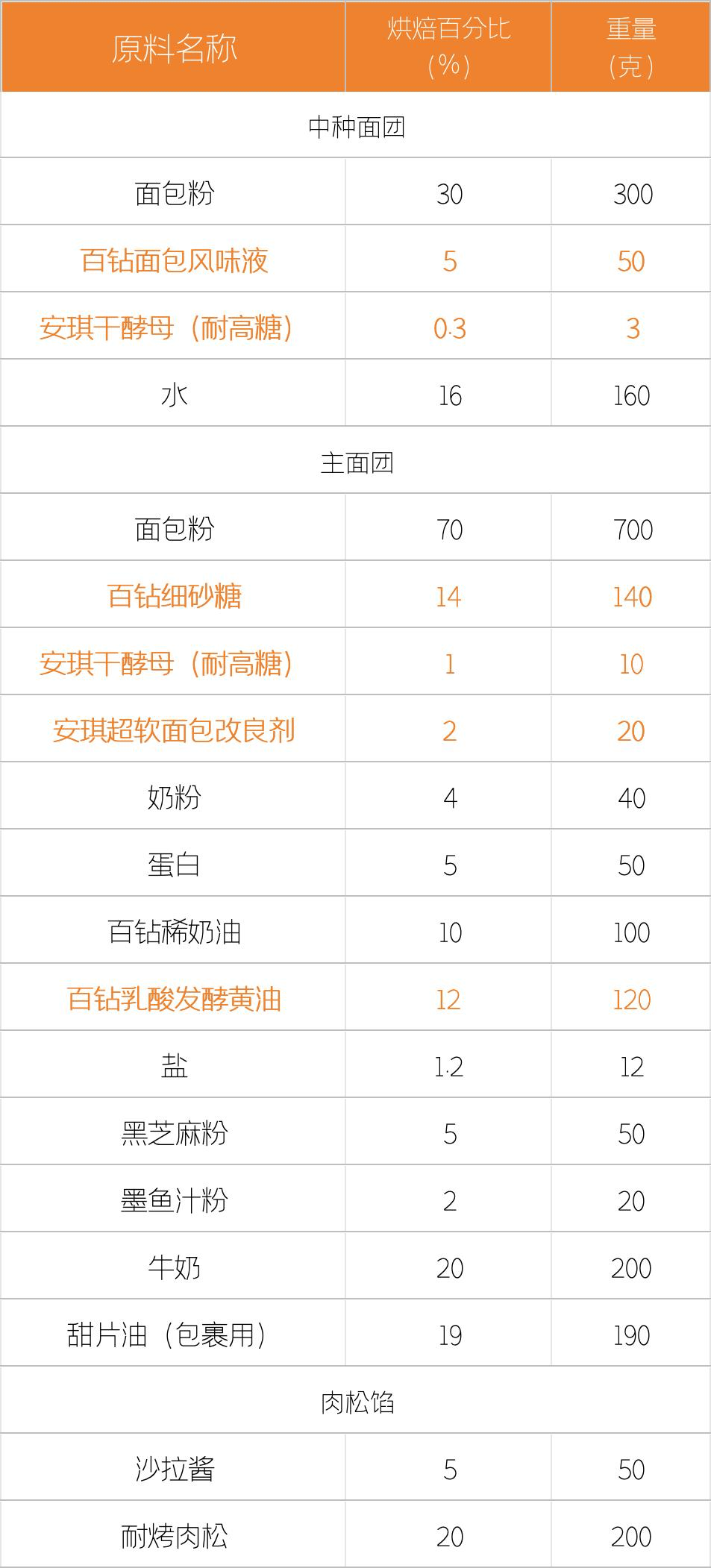 企业微信截图_09cf8805-dfcc-45ec-8742-fc5502255f78.png
