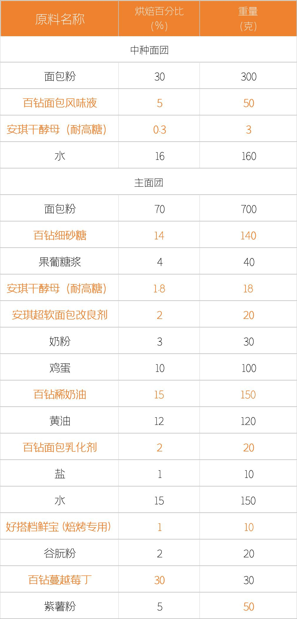 企业微信截图_d7988b40-ce30-42f8-8a61-d80d0aec9fbc.png