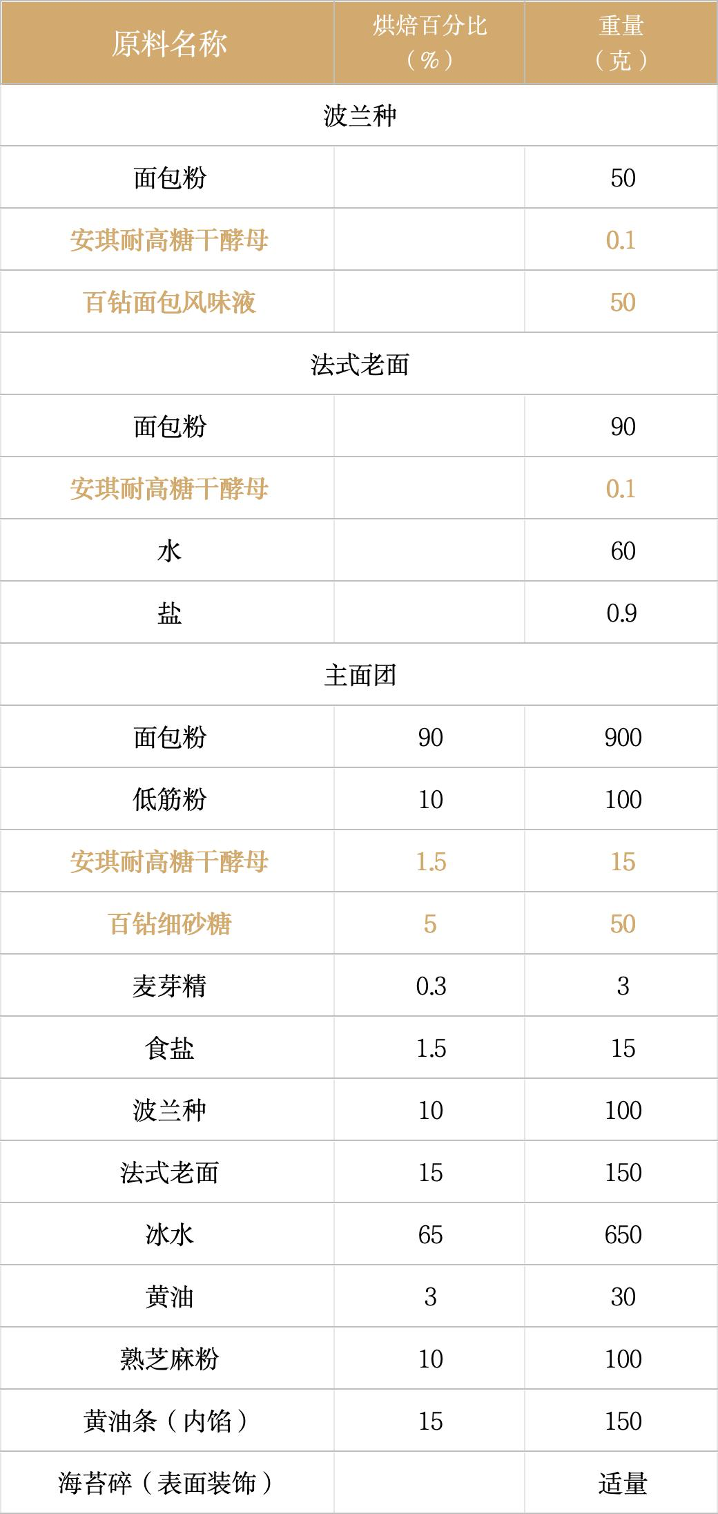 企业微信截图_14472944-582f-4d07-adca-2113ee7c9aa1.png 企业微信截图_14472944-582f-4d07-adca-2113ee7c9aa1.png