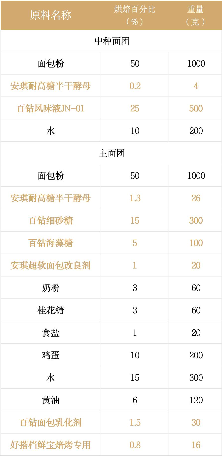 企业微信截图_97d4644e-5cb2-4bd0-bc0c-70f45020cdce.png 企业微信截图_97d4644e-5cb2-4bd0-bc0c-70f45020cdce.png