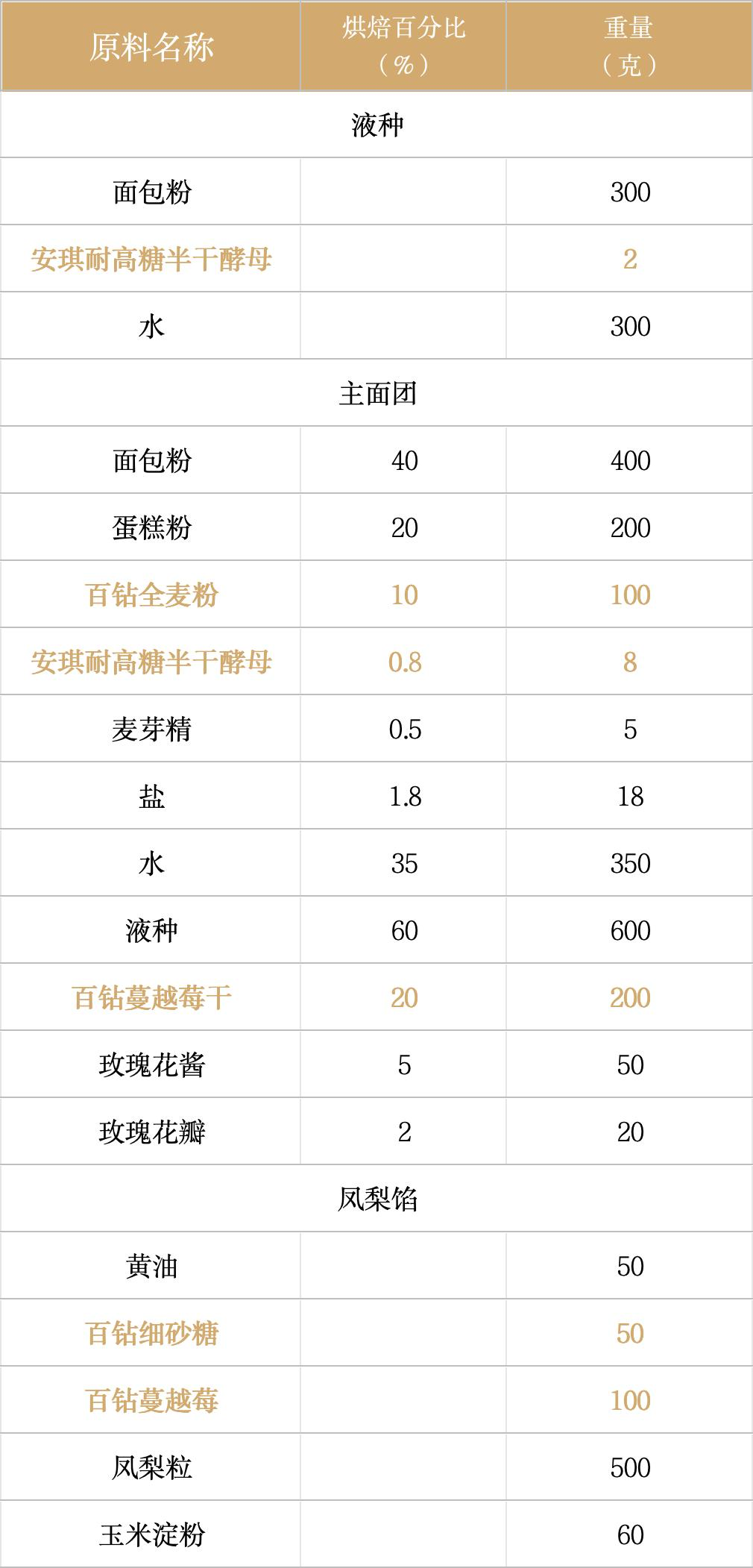 企业微信截图_9be4fe15-2b54-4e54-9ebc-b52152ee0252.png 企业微信截图_9be4fe15-2b54-4e54-9ebc-b52152ee0252.png