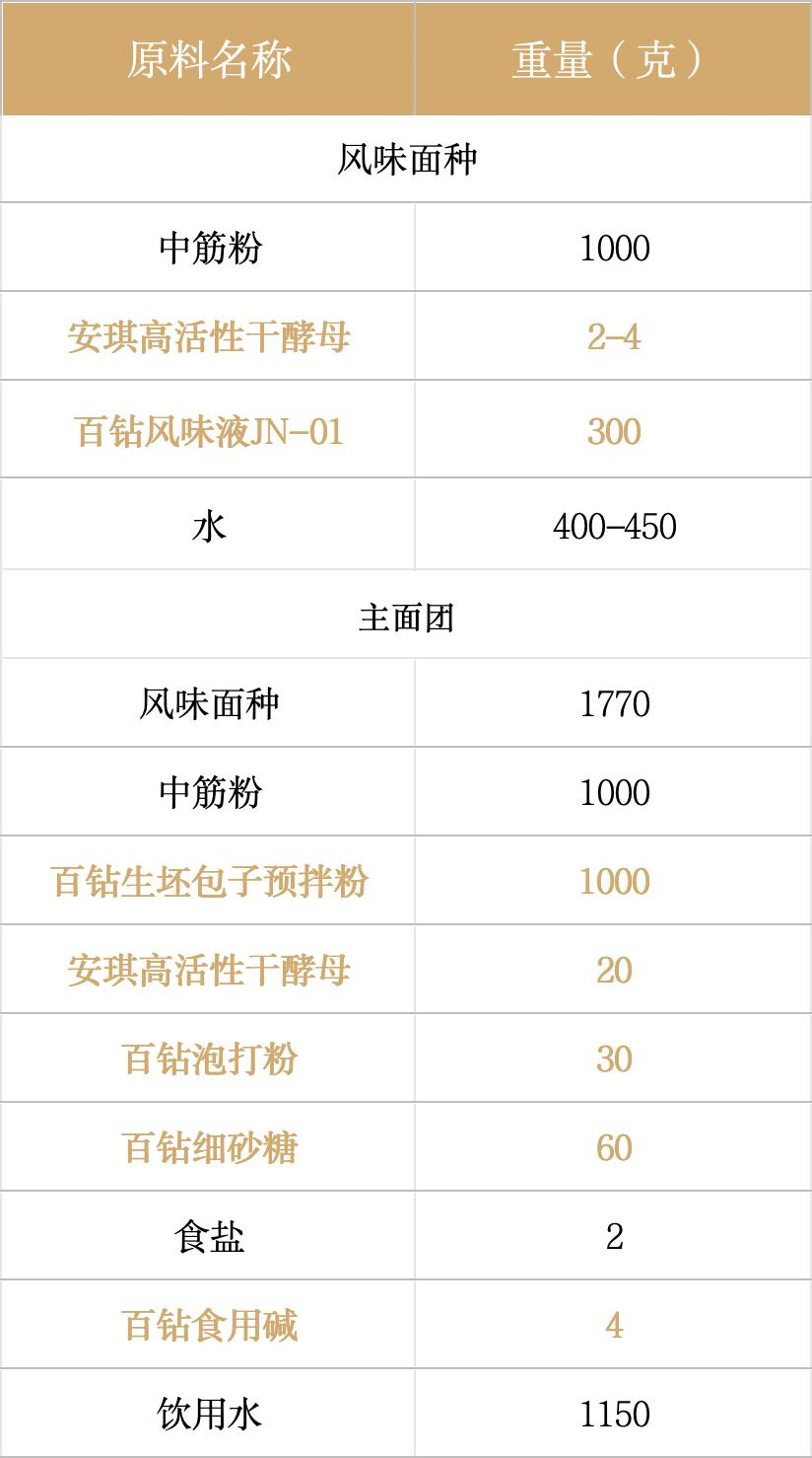 企业微信截图_ad67d077-4da8-472f-92c0-68443c0a0d13.png 企业微信截图_ad67d077-4da8-472f-92c0-68443c0a0d13.png