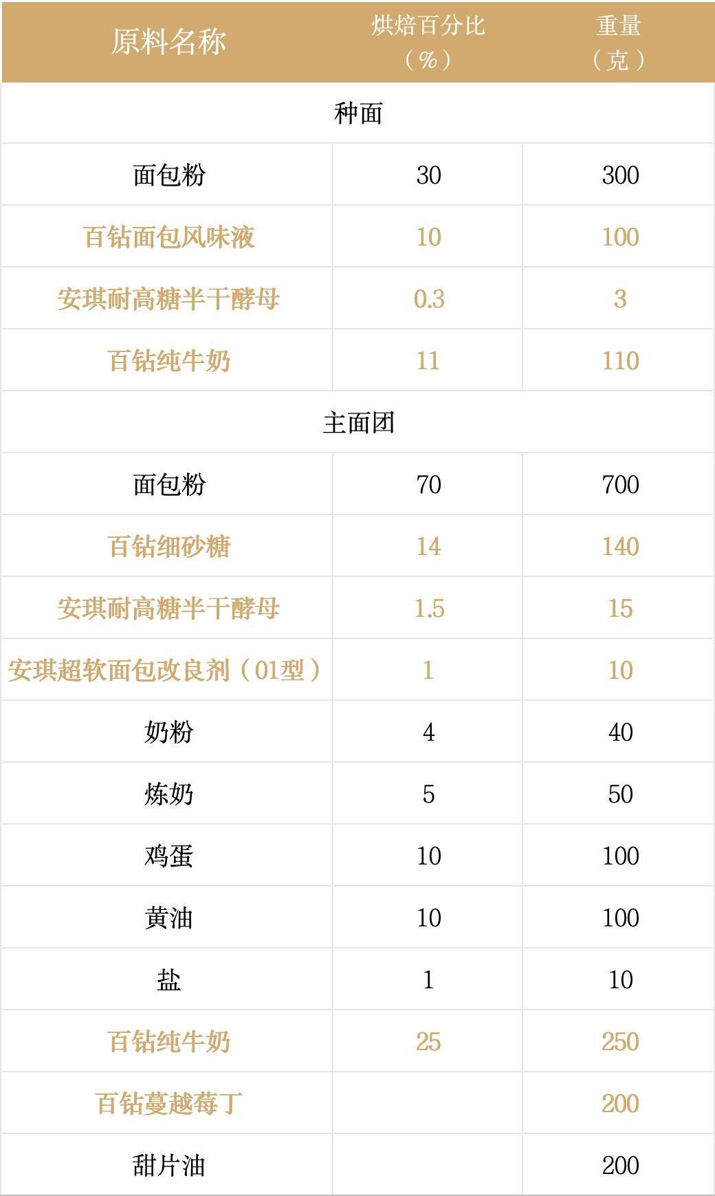 a93ec502-8c76-47a8-89d3-37aada5cc329.png a93ec502-8c76-47a8-89d3-37aada5cc329.png