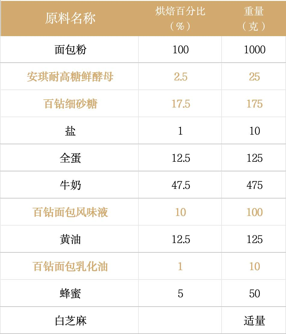 77c1bc1f-ea00-42ee-ac59-8ca819b8abe2.png