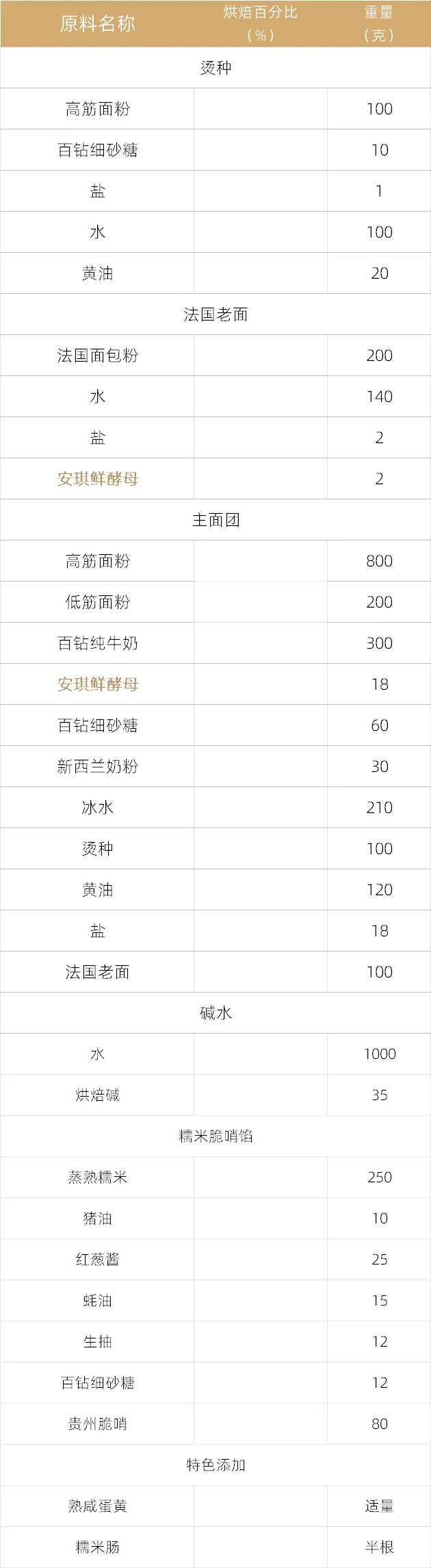 企业微信截图_17858954438998.png